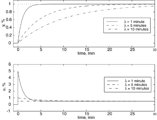 graphics/06fig05.gif