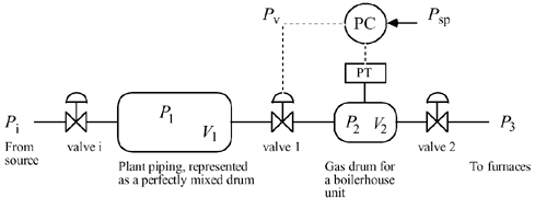 graphics/06fig07a.gif