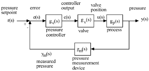 graphics/06fig07b.gif