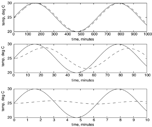 graphics/07fig02.gif