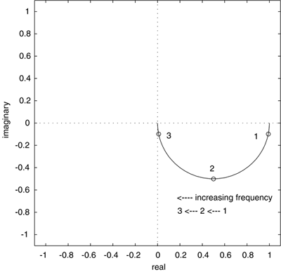 graphics/07fig05.gif