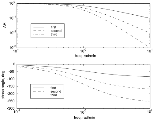 graphics/07fig06.gif