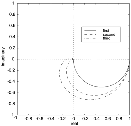 graphics/07fig07.gif