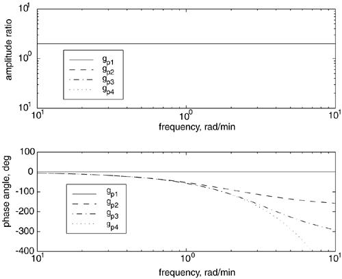 graphics/07fig08.gif