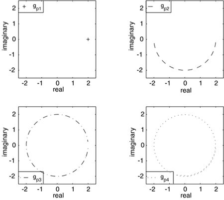 graphics/07fig09.gif