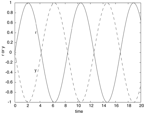 graphics/07fig11.gif