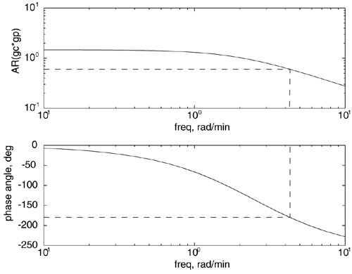 graphics/07fig14.gif