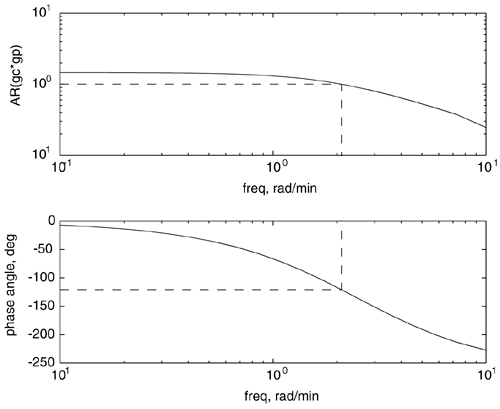 graphics/07fig15.gif