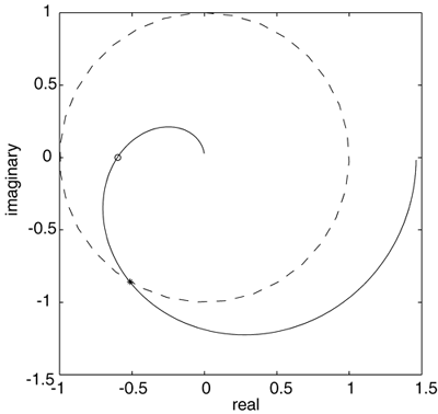 graphics/07fig16.gif