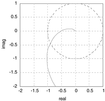 graphics/07fig16a.gif