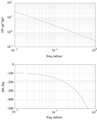 graphics/07fig16b.gif