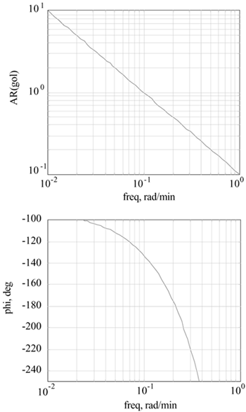 graphics/07fig16c.gif