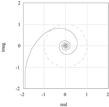 graphics/07fig16d.gif