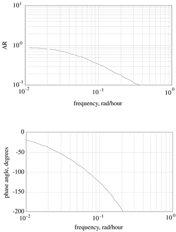 graphics/07fig16e.gif