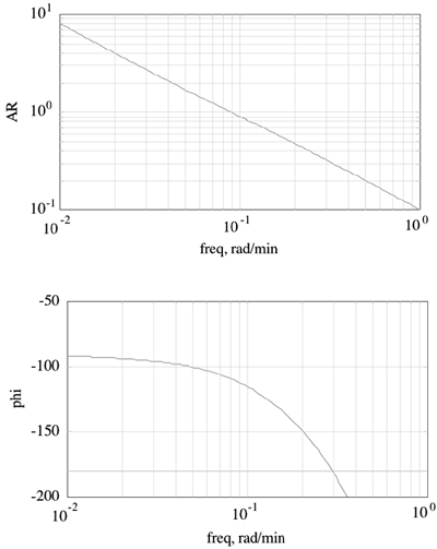 graphics/07fig16f.gif