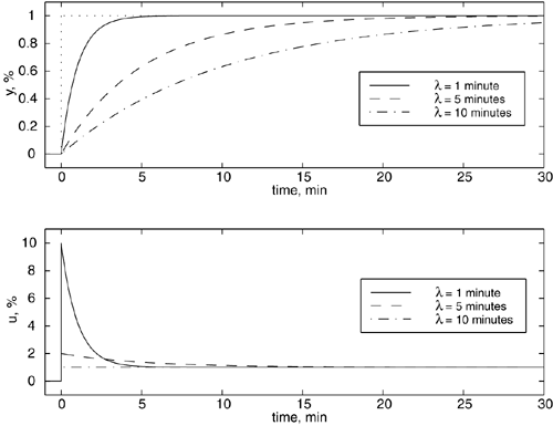 graphics/08fig04.gif