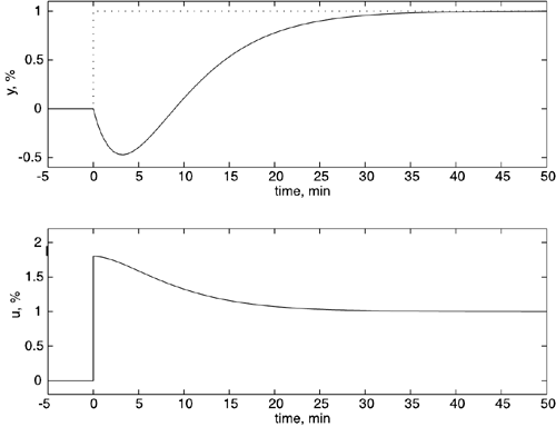 graphics/08fig05.gif