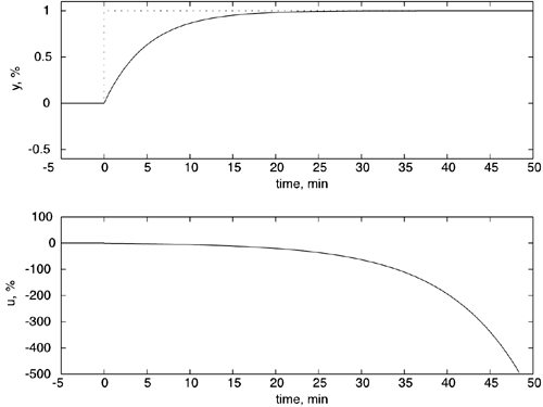 graphics/08fig06.gif