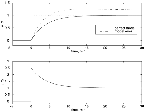 graphics/08fig07.gif