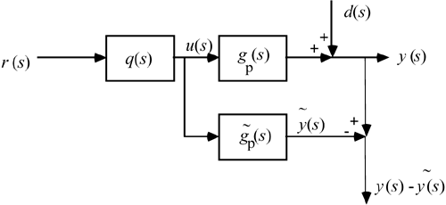 graphics/08fig10.gif