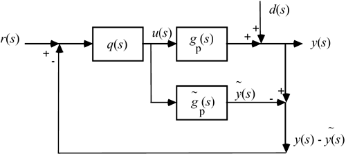 graphics/08fig11.gif