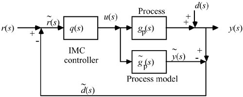 graphics/08fig12.gif