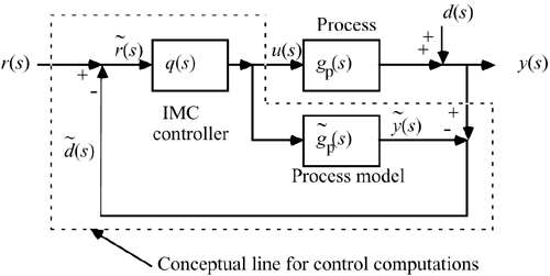 graphics/08fig13.gif