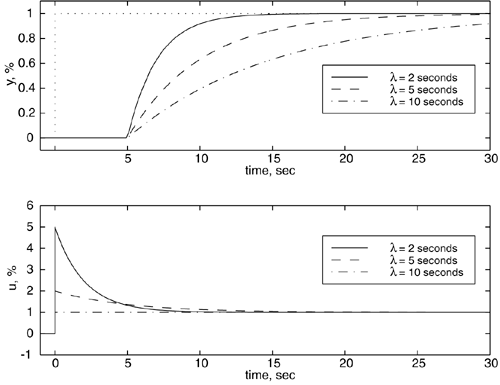 graphics/08fig14.gif