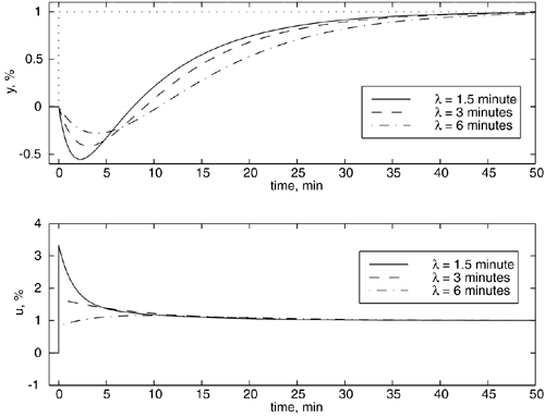 graphics/08fig15.gif