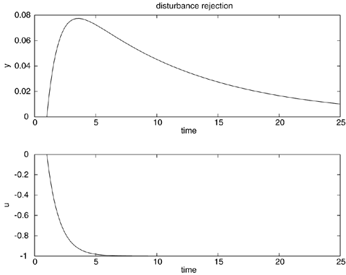 graphics/08fig17.gif