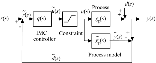 graphics/08fig20.gif