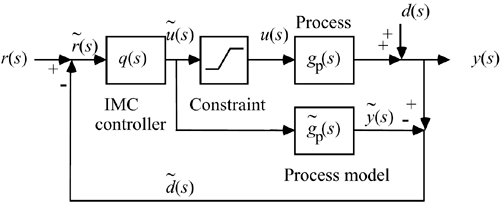 graphics/08fig21.gif