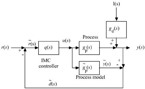 graphics/08fig21a.gif