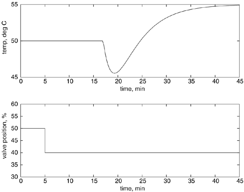 graphics/08fig21b.gif