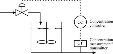 graphics/08fig21c.gif