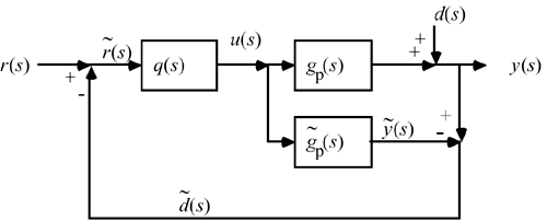 graphics/09fig01.gif