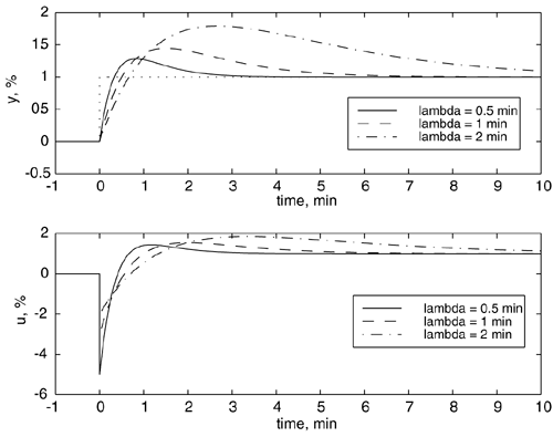 graphics/09fig07.gif