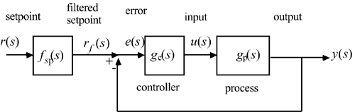 graphics/09fig08.gif