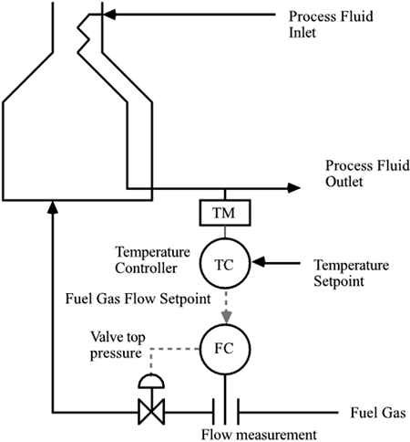 graphics/10fig02.gif