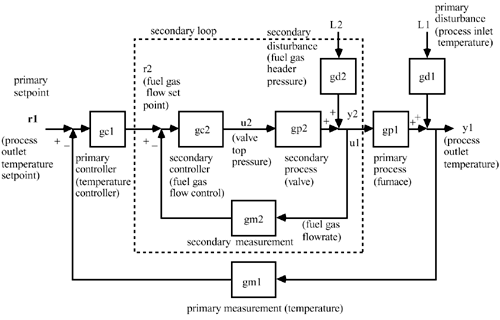 graphics/10fig03.gif