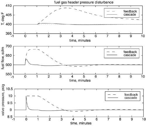 graphics/10fig04.gif