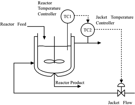 graphics/10fig06.gif