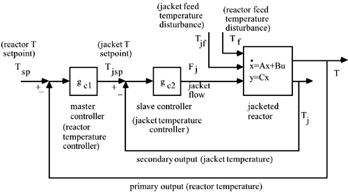 graphics/10fig07.gif