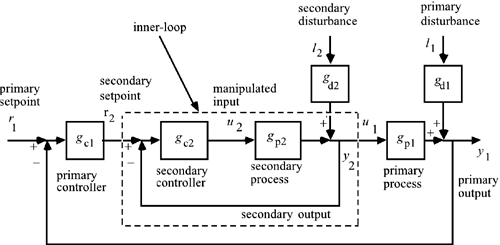 graphics/10fig08.gif