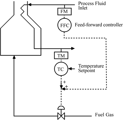 graphics/10fig12.gif