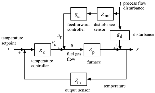 graphics/10fig13.gif