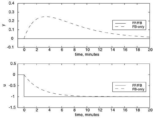 graphics/10fig14.gif