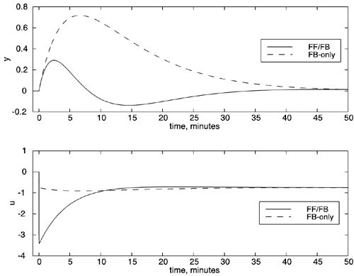 graphics/10fig15.gif