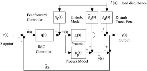 graphics/10fig16.gif