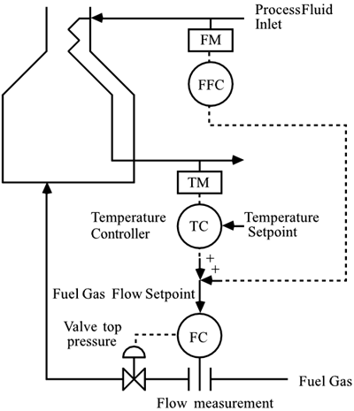 graphics/10fig17.gif